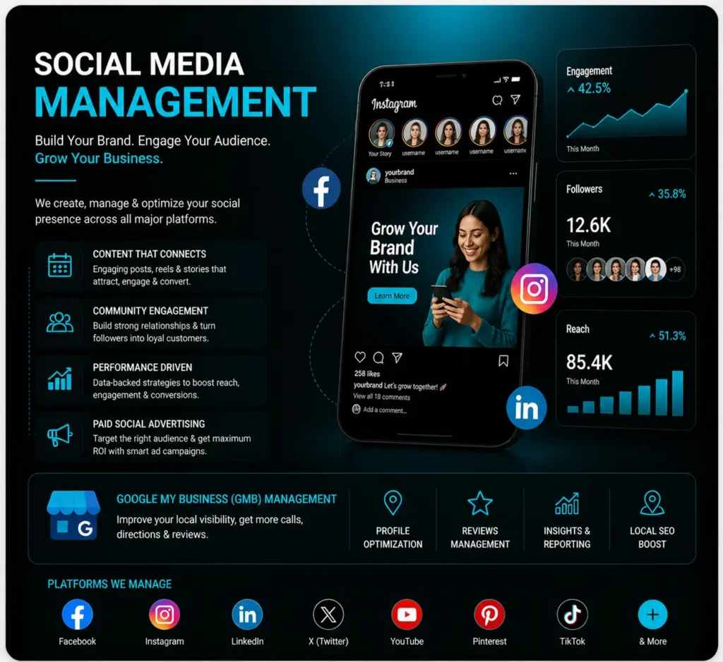 Social Media Management UK